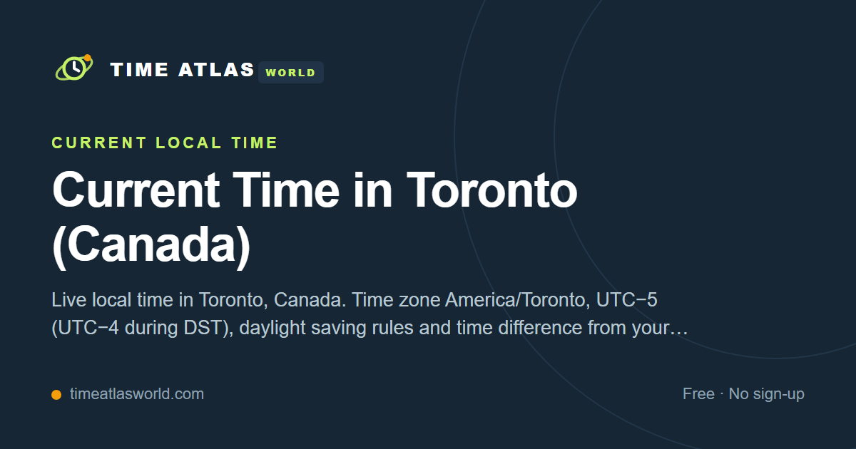 Current Time in Toronto (Canada) | Time Atlas World
